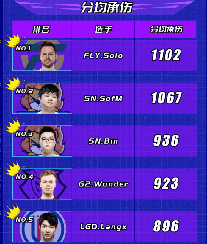 KAIYUN-JackeyLove在TL比赛中赛事规则更新，关键助攻引发热议！